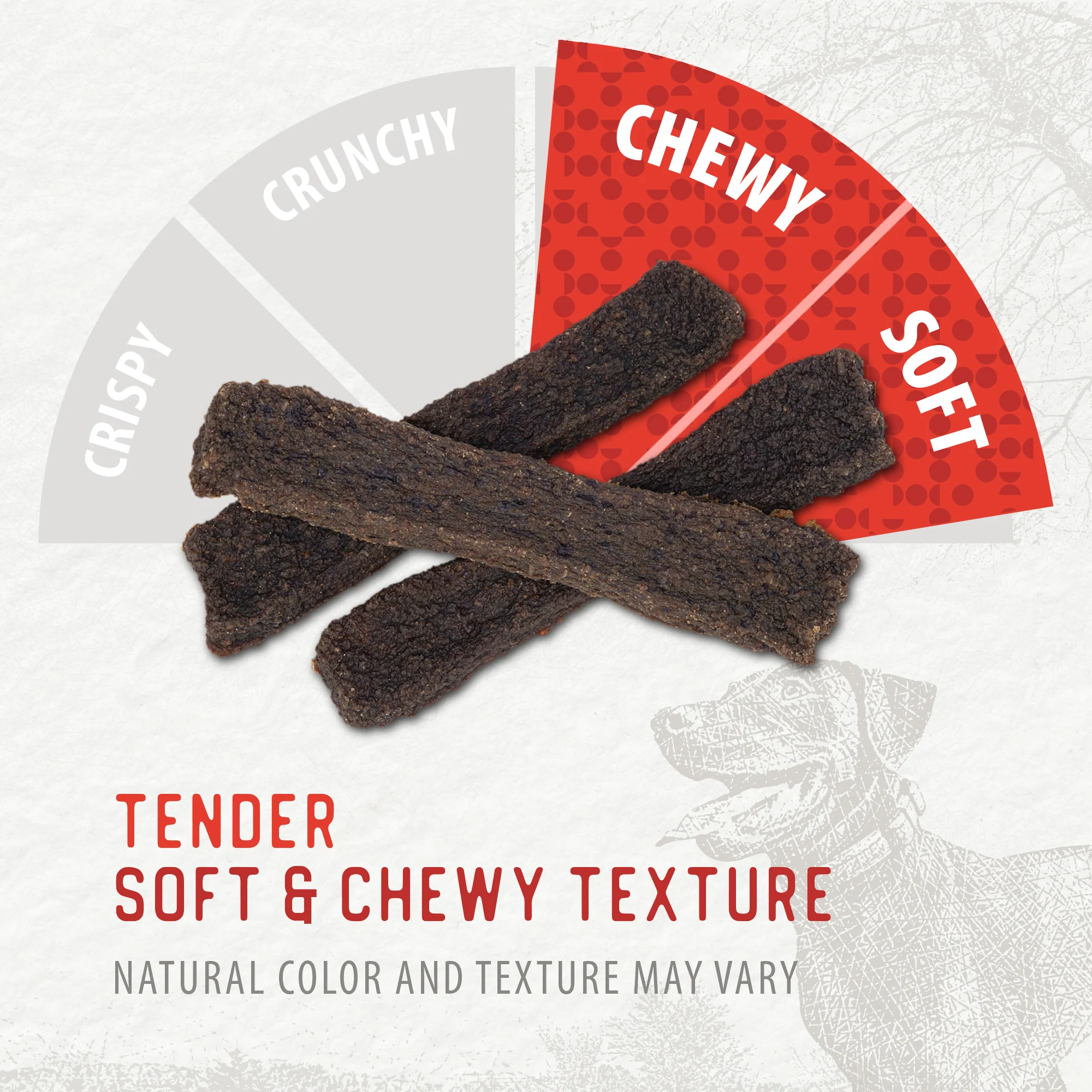 Classic Jerky - Beef Recipe - Image 4