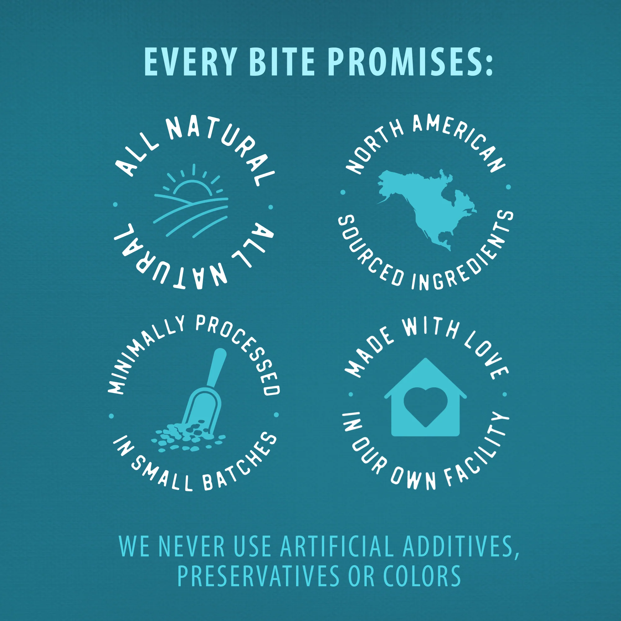 Freeze Dried Beef Liver Bites - Image 8