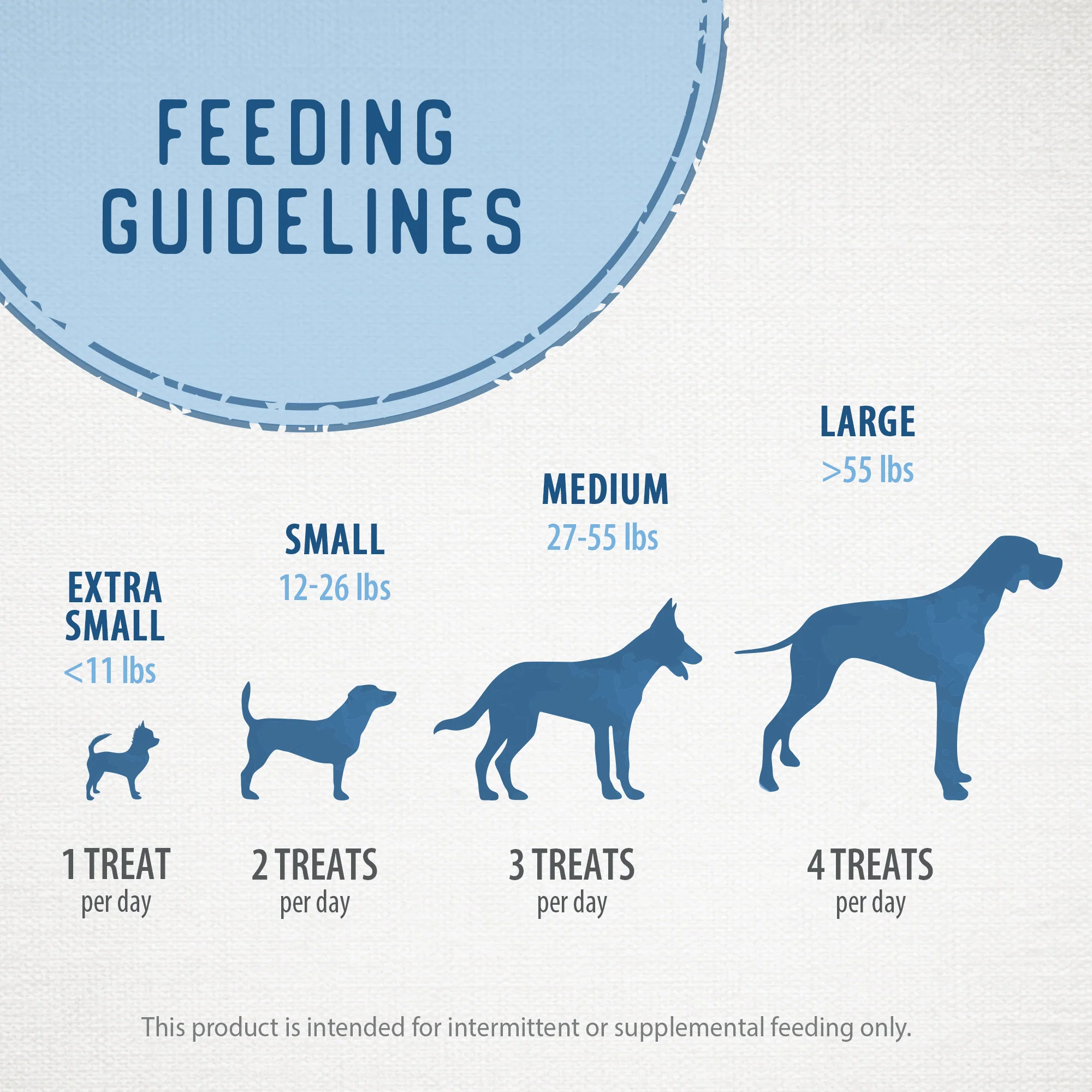 Beef Tendersticks Value Pack ® - Image 9