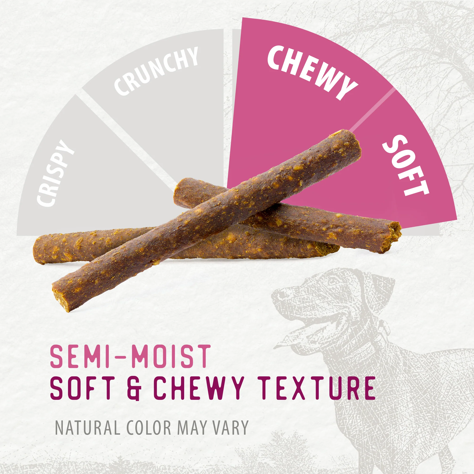 Chewy Chicken Sticks™ - Image 4