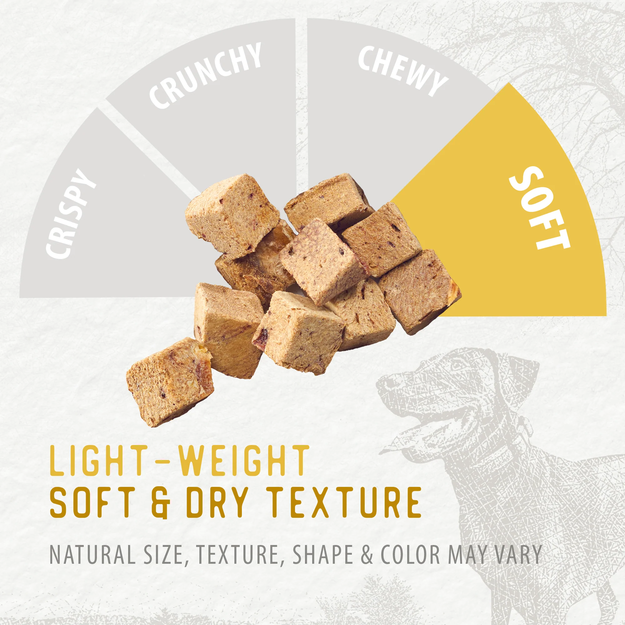 Chicken Morsels - Image 4