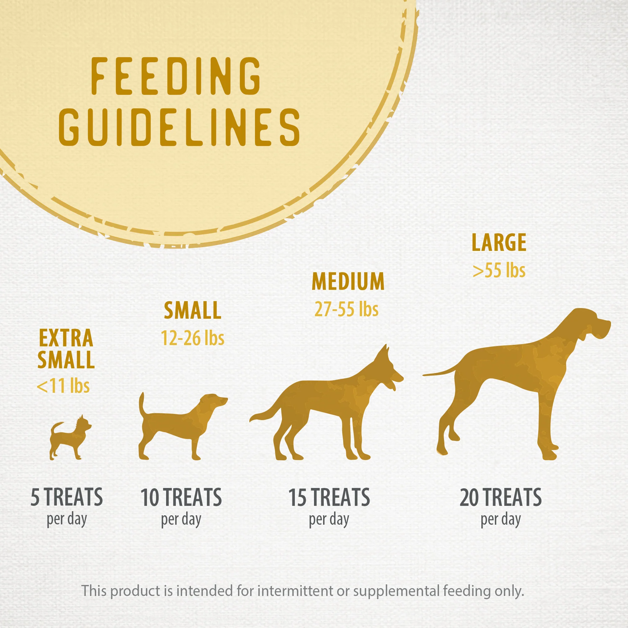 Chicken Morsels - Image 7