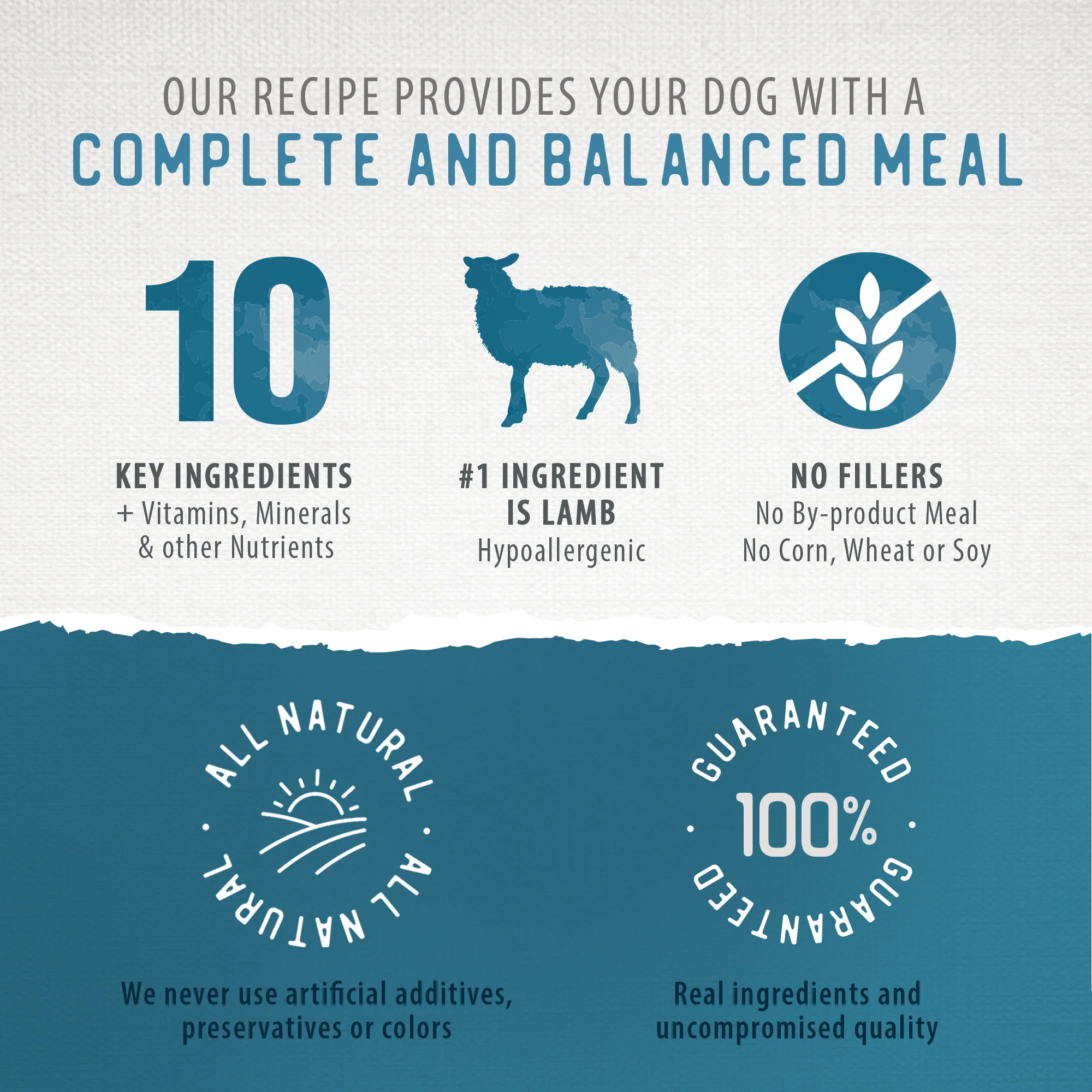 Freeze-Dried Coated Lamb Recipe 3.9lb - Image 4