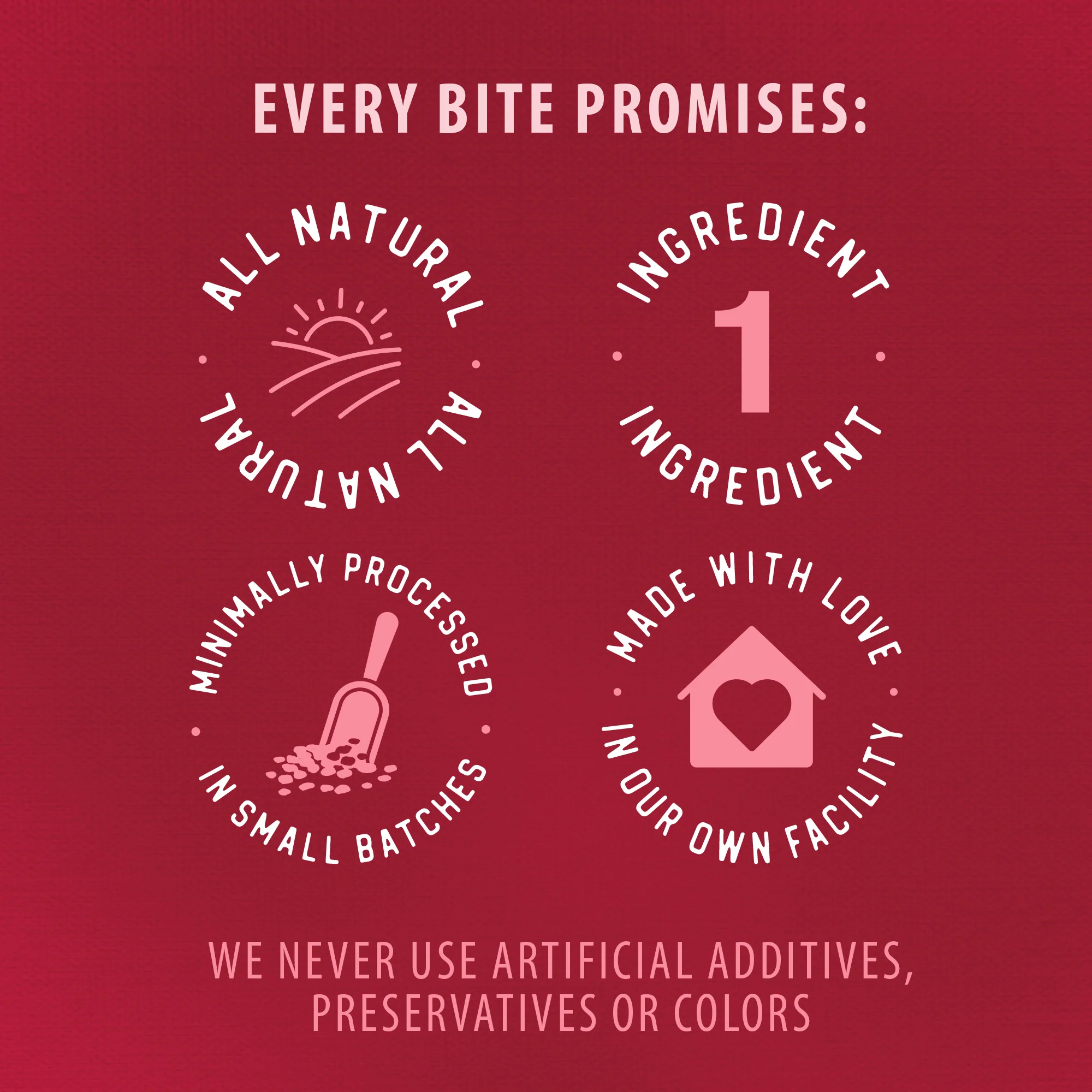 Freeze Dried Lamb Bites - Image 8