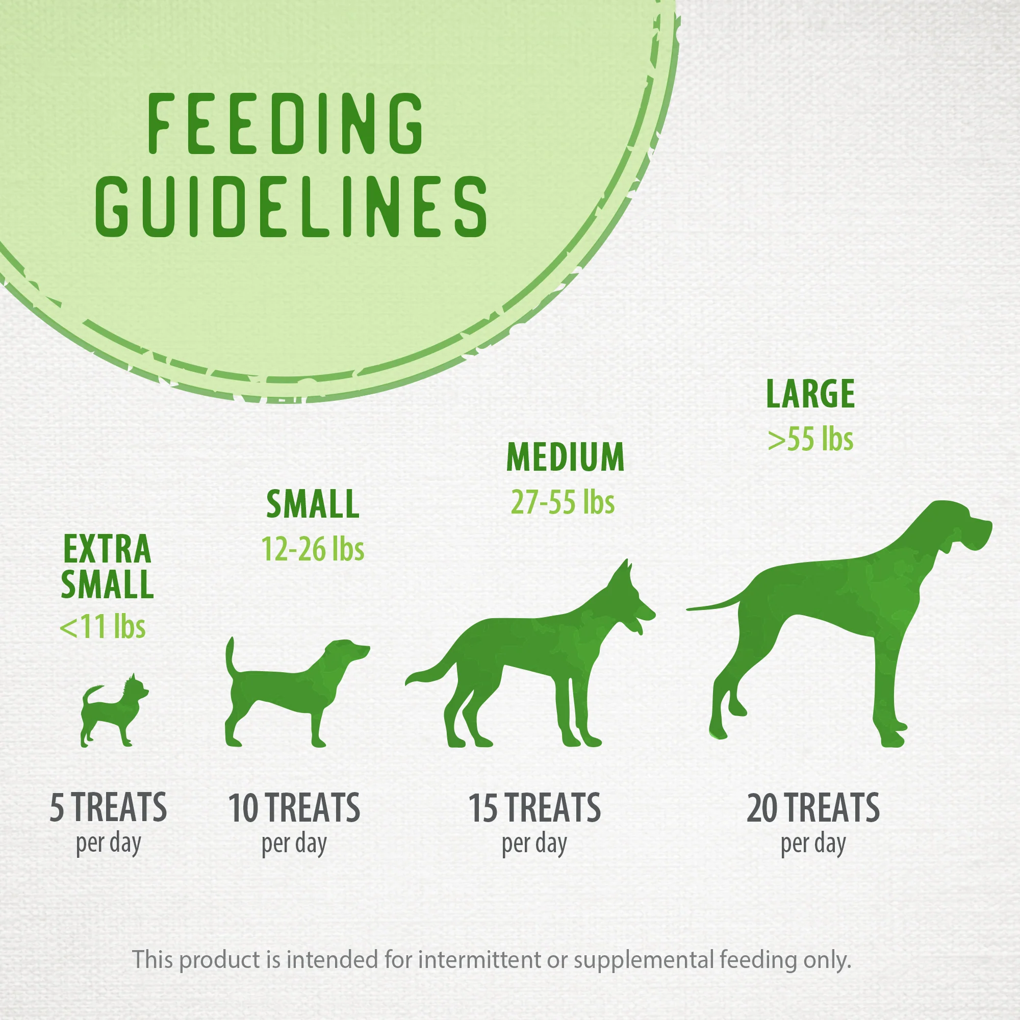 Freeze Dried Salmon Bites - Image 9