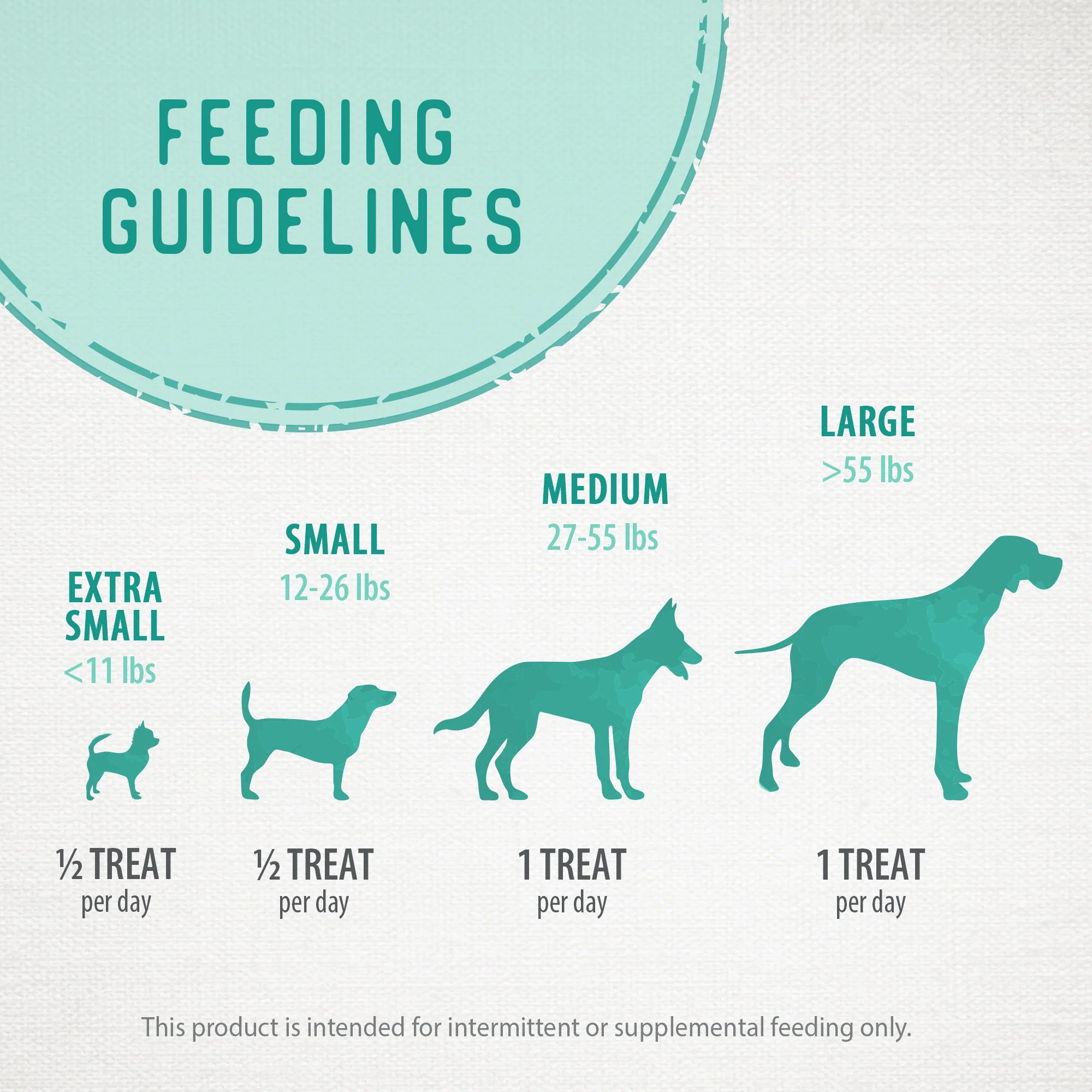 Plaque Busters Bacon Dental Sticks - Image 10