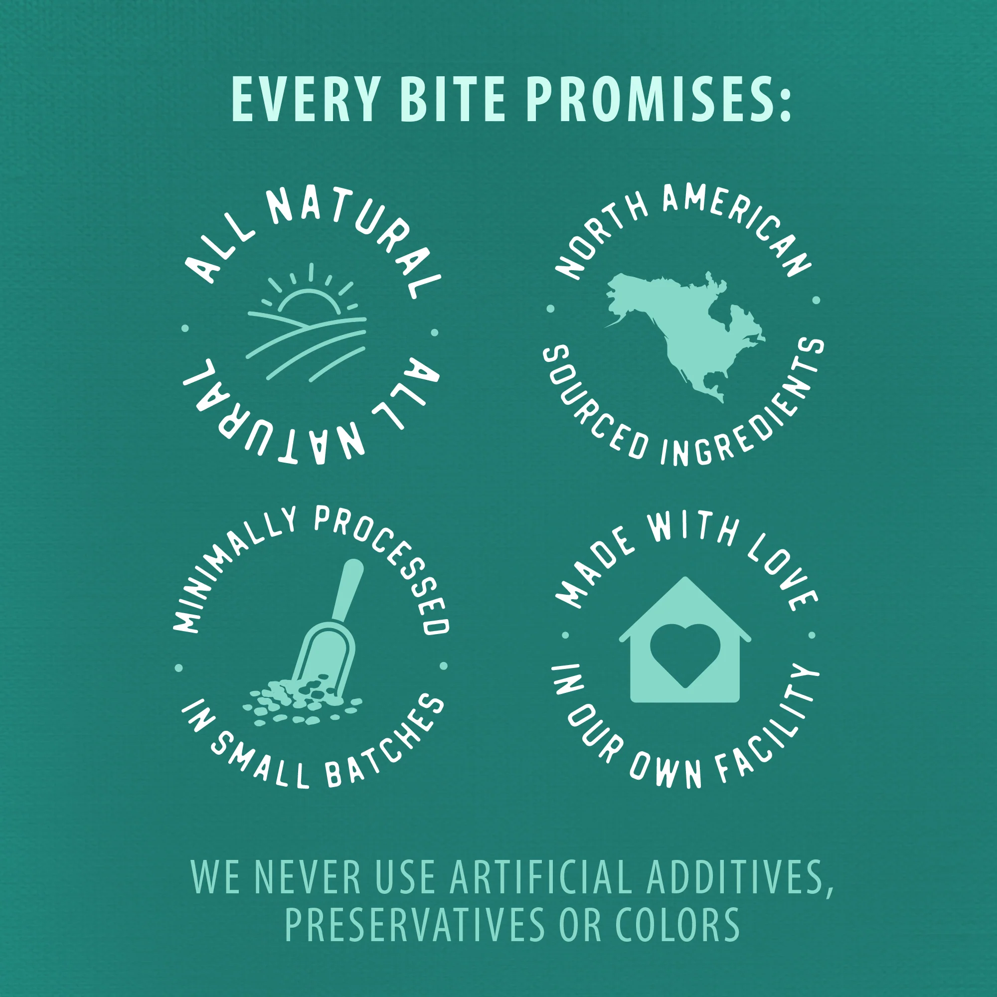 Plaque Busters Bacon Dental Sticks - Image 7