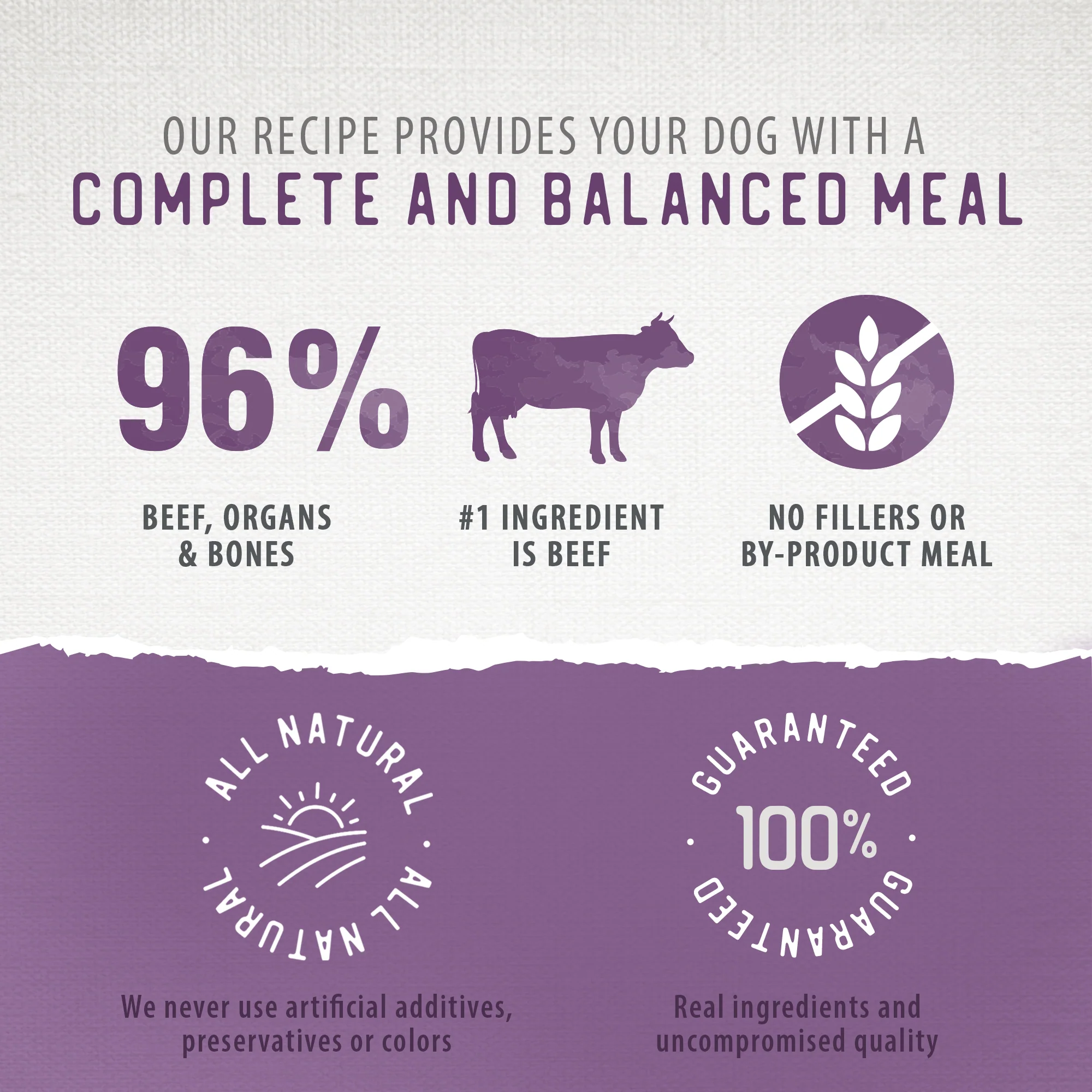 Simply Freeze-Dried Beef Recipe - Image 4