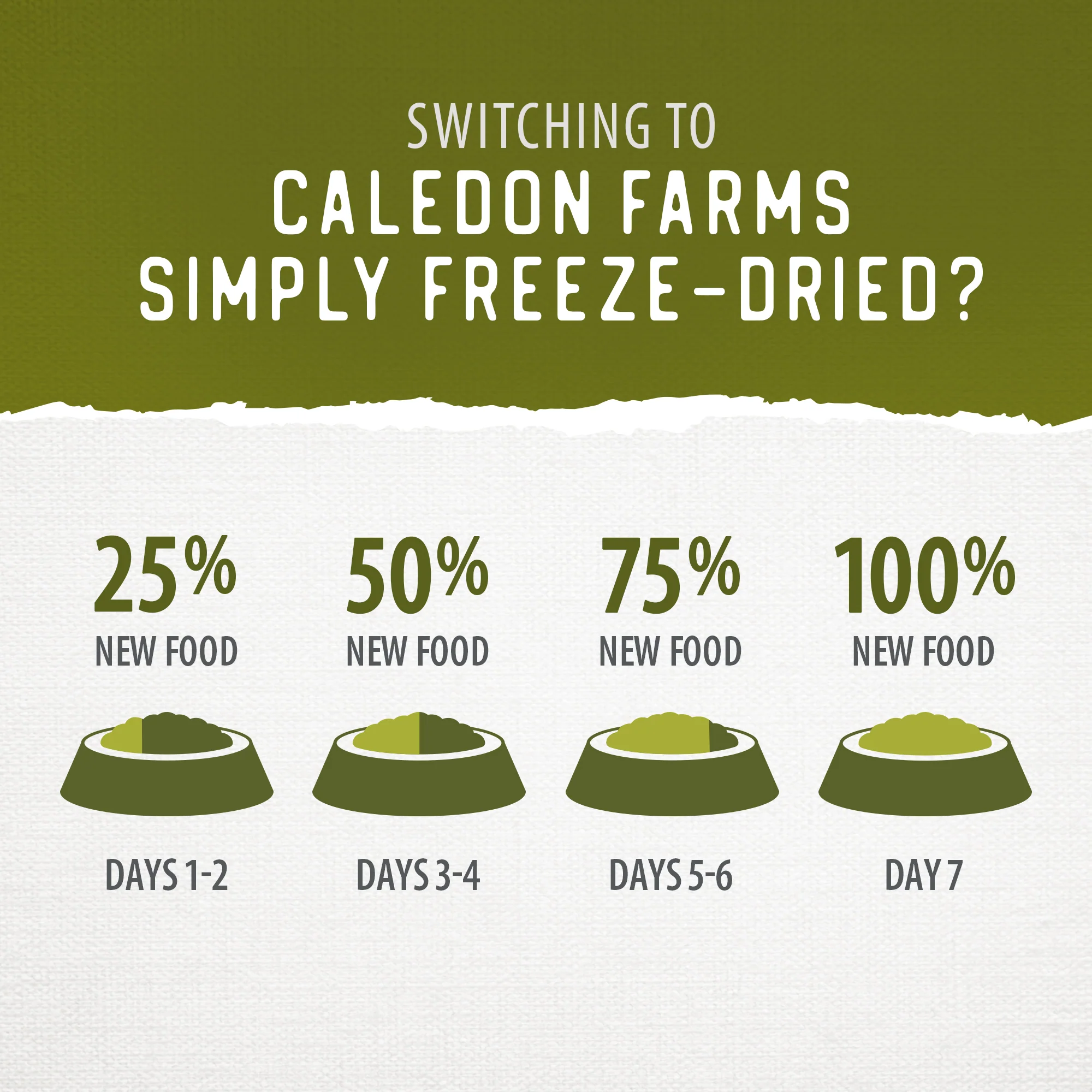 Simply Freeze-Dried Chicken Recipe - Image 5