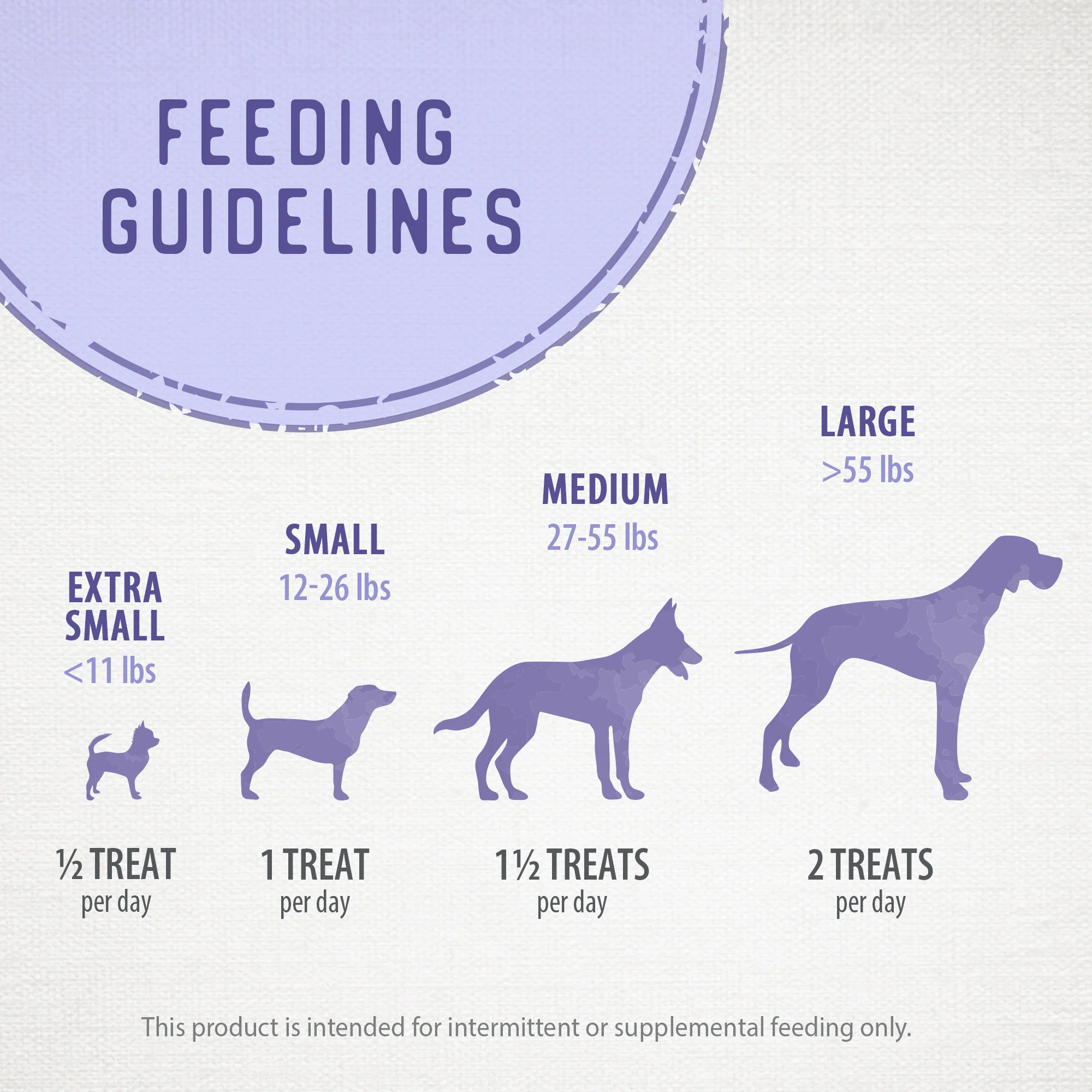 Sweet Potato Chews - Image 9